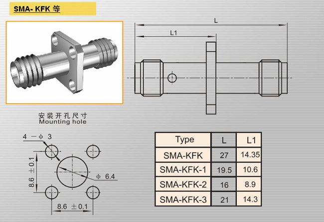 SMA-KFK